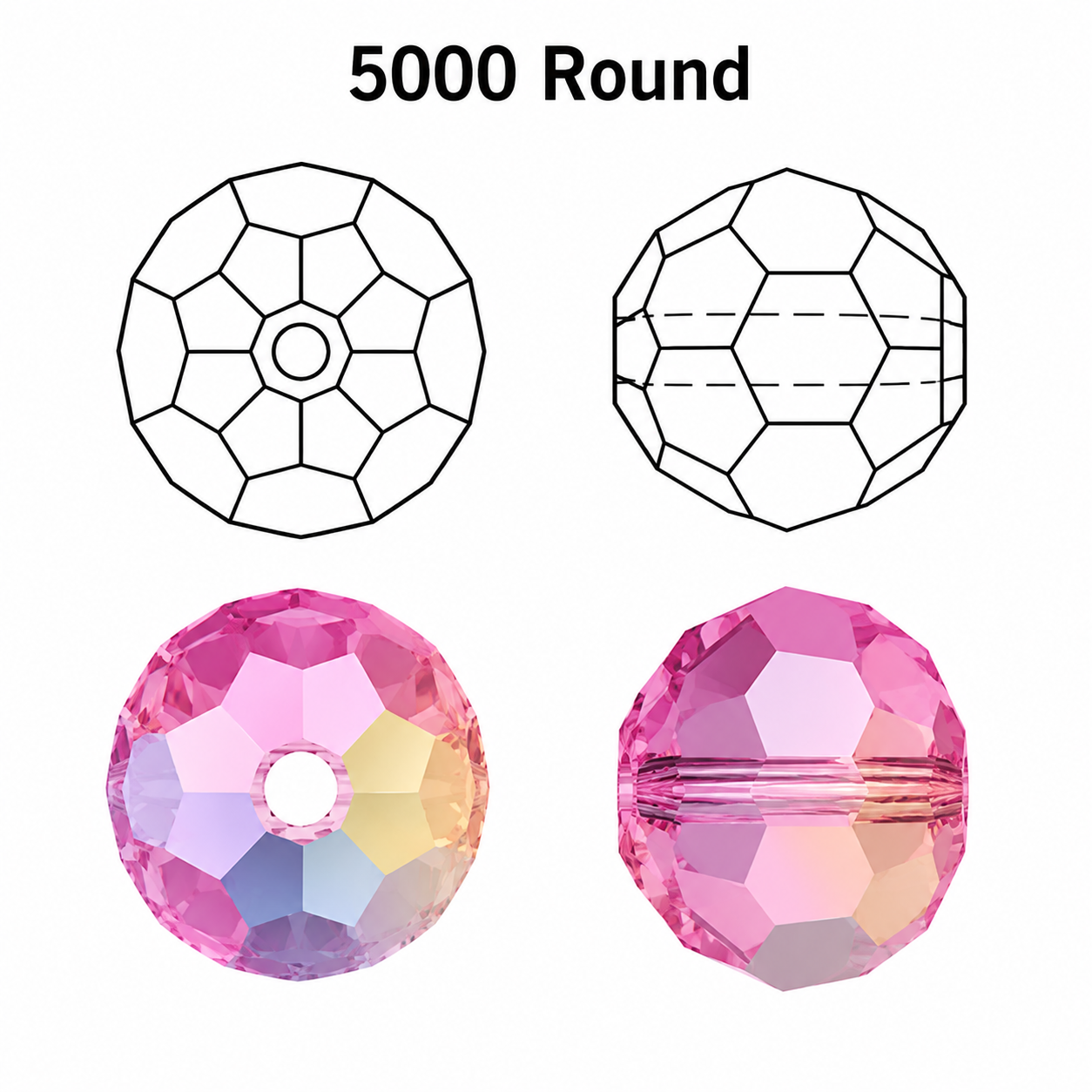 Rounds