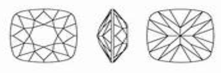 Dreamtime Crystal DC 4470 Cushion Cut Square Fancy Stone Crystal Blue Muse Lux 10mm