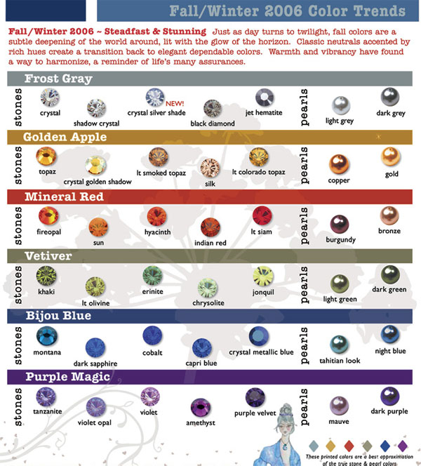 Color Trends - Fall/Winter 2006