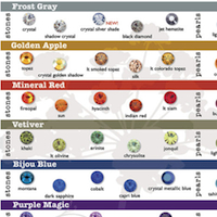 Color Trends - Fall/Winter 2006