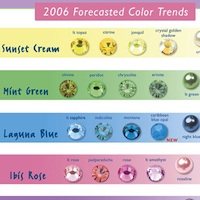 Color Trends - Spring/Summer 2006