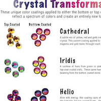 Crystal Transformation